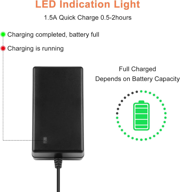 Shentec 36V Lithium akku Ladegerät für Bosch Rotak 32 LI 34 LI 37 LI 43 LI 1600Z0003C