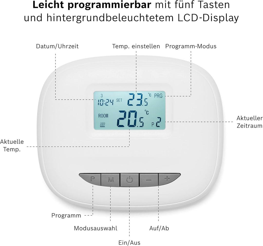 Bosch Heat Infrared 4000 P - Infrarot Wandheizung mit Set aus Funkregler und Steckdosenadapter - Ene