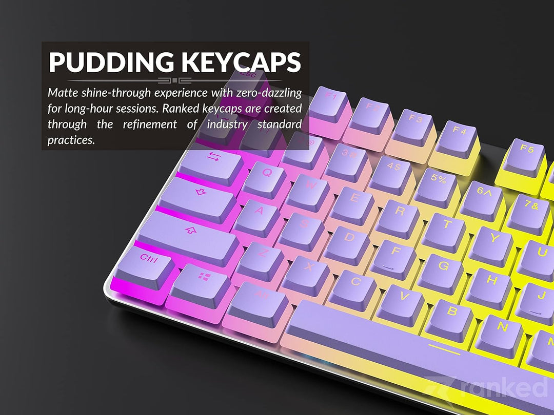 Ranked Pudding v2 PBT-Tastenkappen | 145 Double Shot Transluzent ANSI US- und ISO-Layout | OEM-Profi