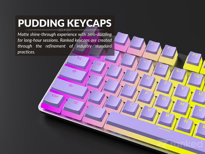Ranked Pudding v2 PBT-Tastenkappen | 145 Double Shot Transluzent ANSI US- und ISO-Layout | OEM-Profi