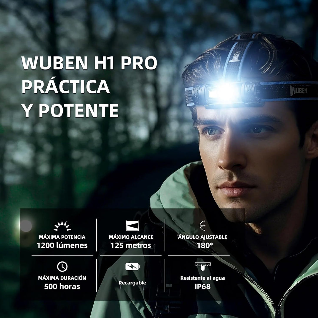 WUBEN H1 Stirnlampe 1200 Lumen USB Wiederaufladbare LED Stirnlampe 10 Modi, Superheller Stirnlampen