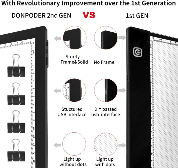 Diamant-Malerei-Lichtblock mit Ständer, 2. Generation, Tracking-Licht, Zeichen-Lichtbox, Anti-Mistou