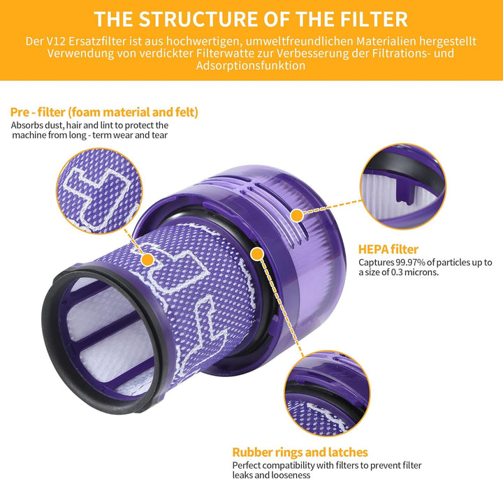 Filter für Dyson V12 Detect Slim Absolute Ersatzfilter,3 Stück Filter für Dyson V12 Staubsauger,wasc