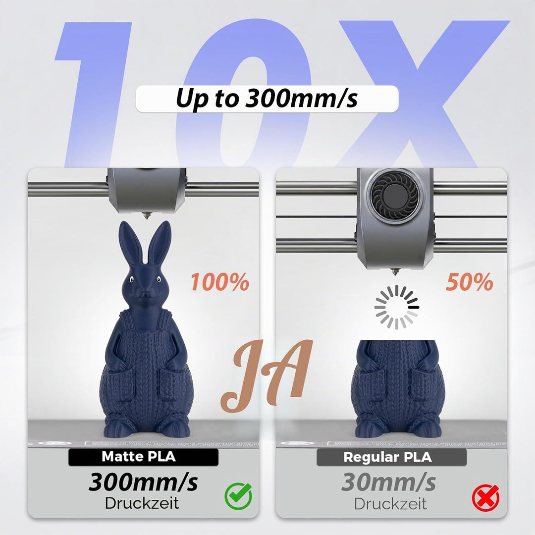 iSANMATE PLA Matte Filament 1.75mm, Hochgeschwindigkeits Matt PLA Bundle, Sauber Gewickelt Filament