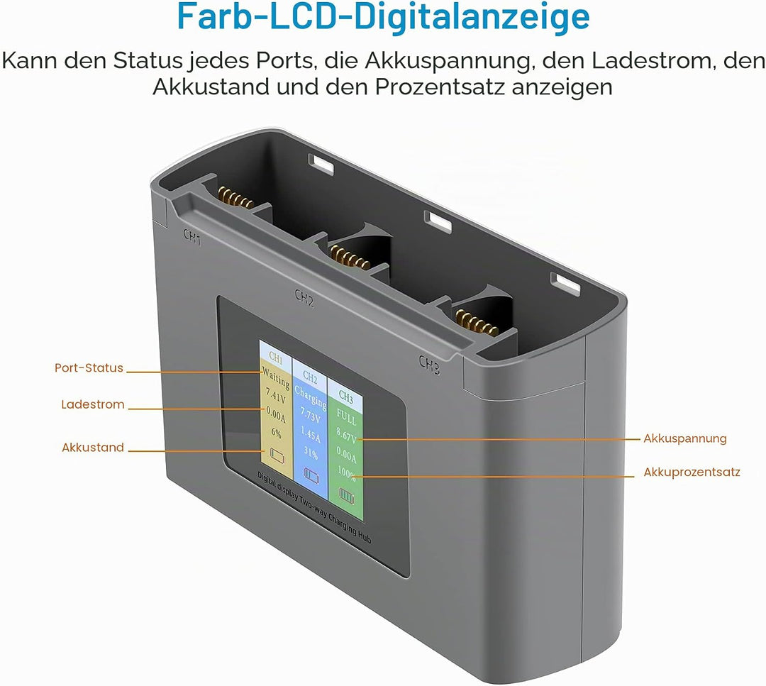 LYONGTECH LCD Akku Ladegerät Zweiwege Ladestation für DJI Mini 2,Mini SE/2 SE Drohne, Akkuladestatio