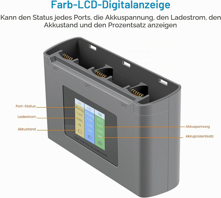 LYONGTECH LCD Akku Ladegerät Zweiwege Ladestation für DJI Mini 2,Mini SE/2 SE Drohne, Akkuladestatio