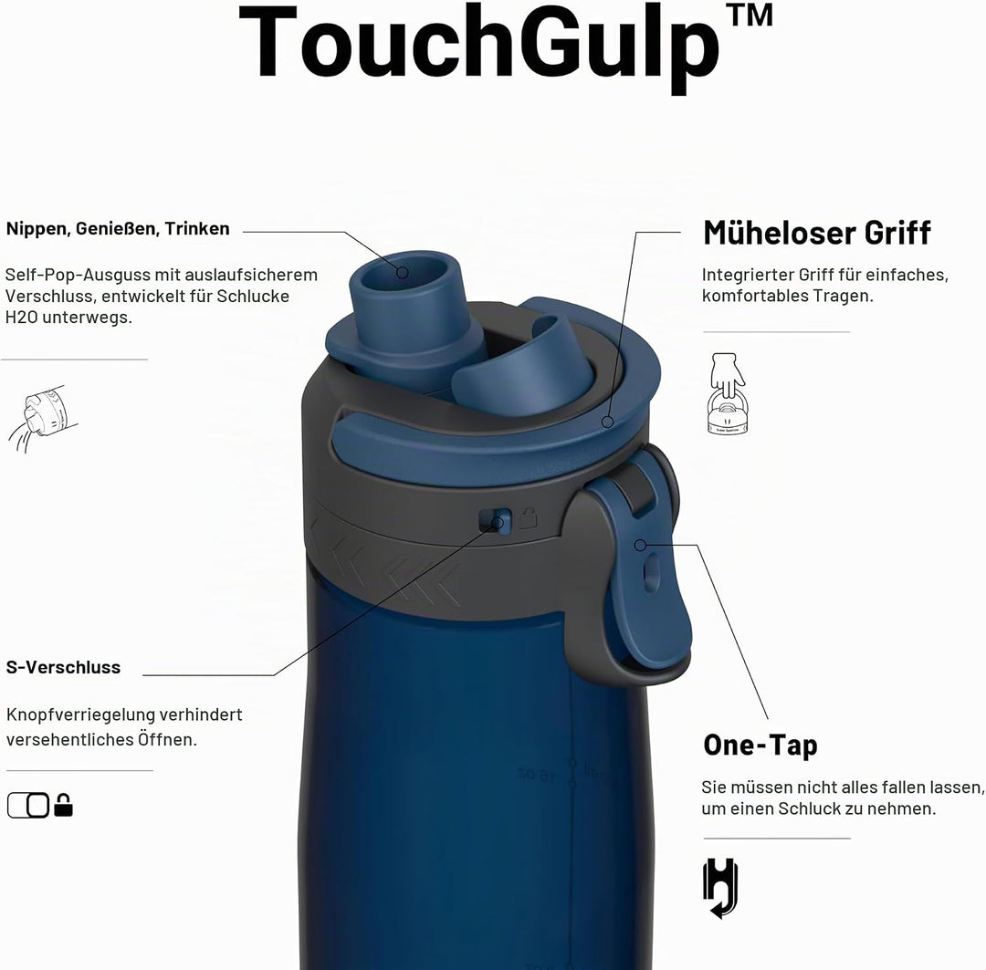 Super Sparrow Trinkflasche - Tritan Wasserflasche - 500ml, 750ml, 1000ml - BPA-frei - Ideale Sportfl