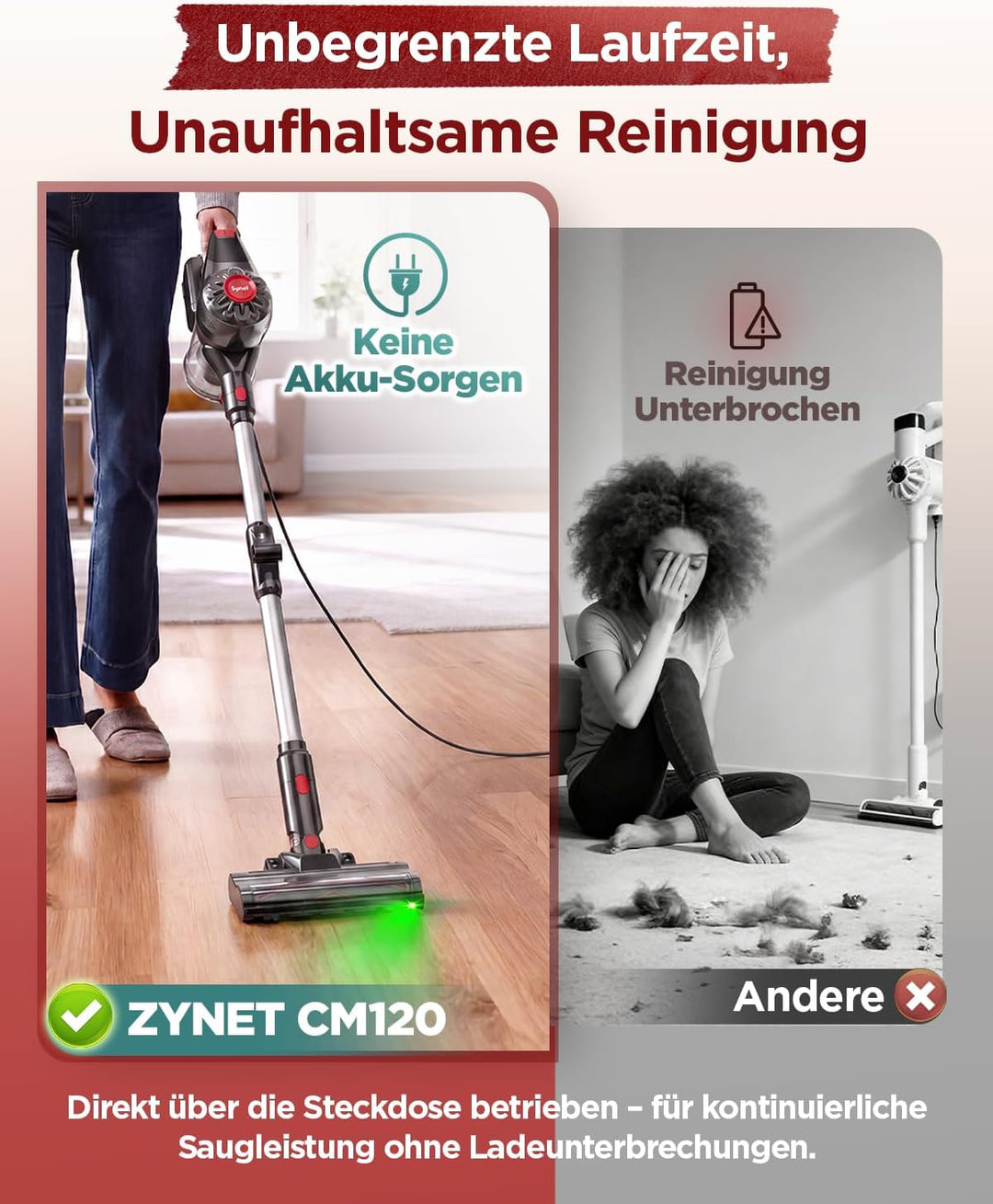 CM120 Staubsauger mit Kabel, 70KPa/600W Kabelstaubsauger Con Bacchetta Pieghevole, Wandhalterung, Mu