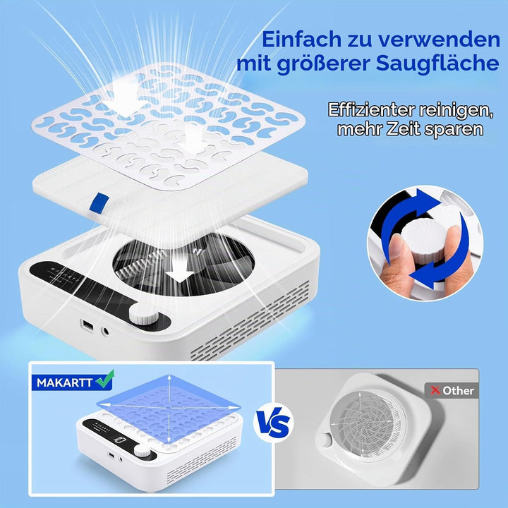 Makartt Nagelstaubsauger - staubabsaugung für nägel Professional Powerful Suction Larina Vacuum Fan