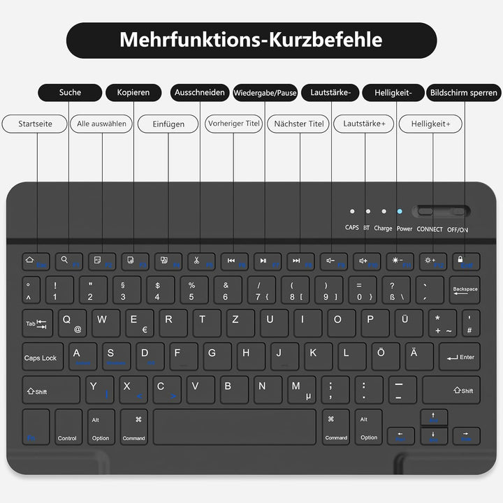 MMK Tastatur Hülle für iPad 10.2 Zoll (9/8/7 Generation 2021/2020/2019), für iPad Air 3rd 2019 und P