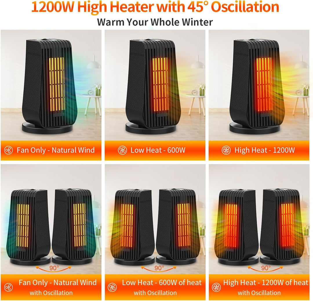 Qoosea Heizlüfter Energiesparend Leise 1200W Heizlüfter Elektrische Raumheizung Mini Keramik Heizung