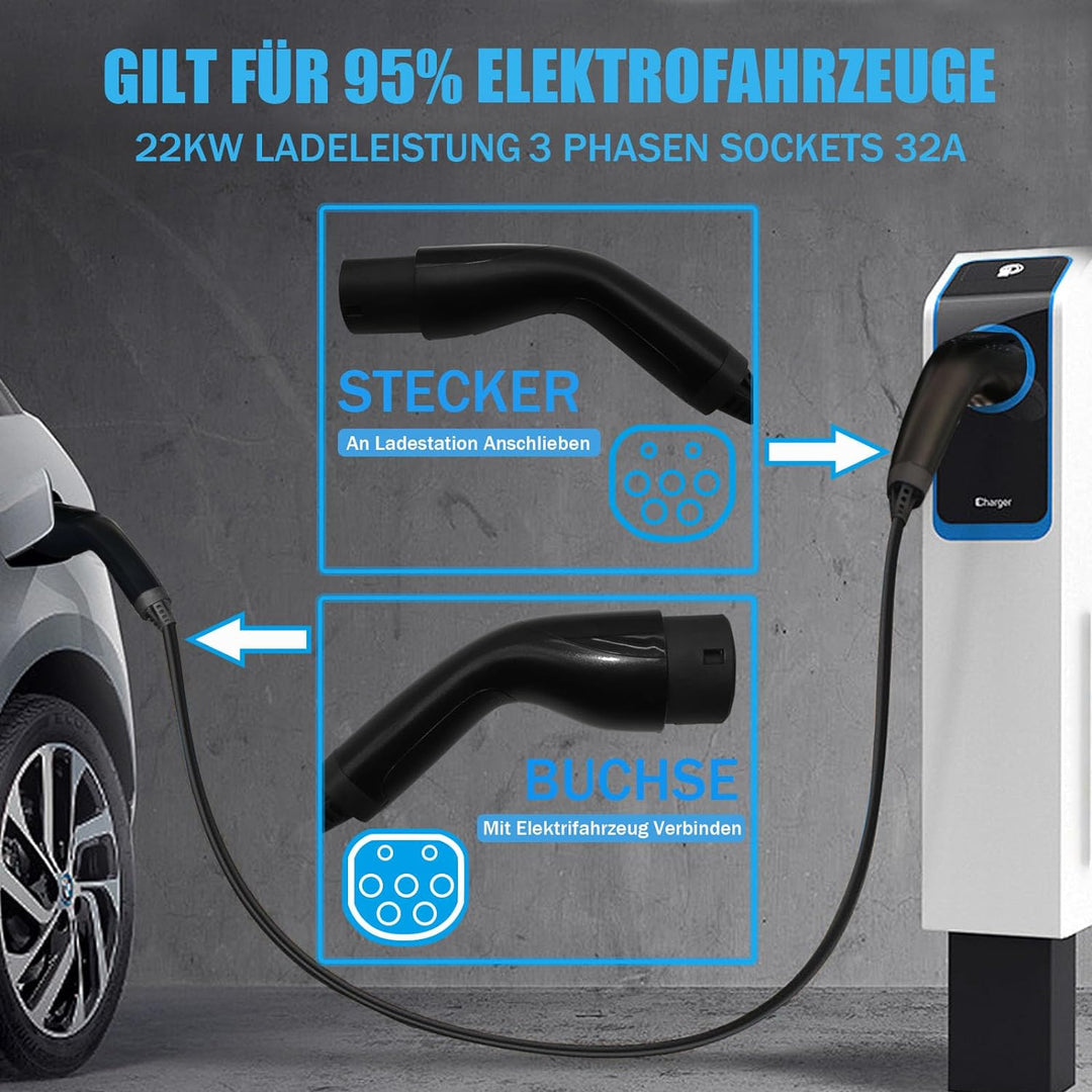 Typ 2 Ladekabel 22kW 5M, 32A Ladekabel Auto Typ 2 auf Typ 2, Mode 3 Ladekabel, 3-Phasen Elektroauto-