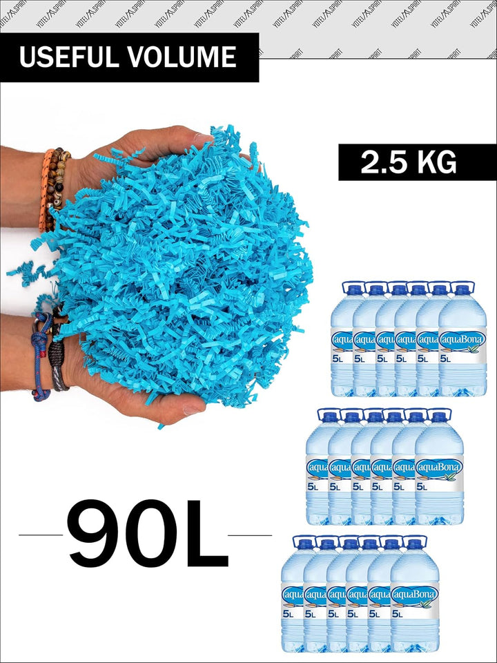 2.5kg Geschreddertes Türkis Papier für Geschenkbox – Füllmaterial für Pakete, Körbe, Boxen und Verpa