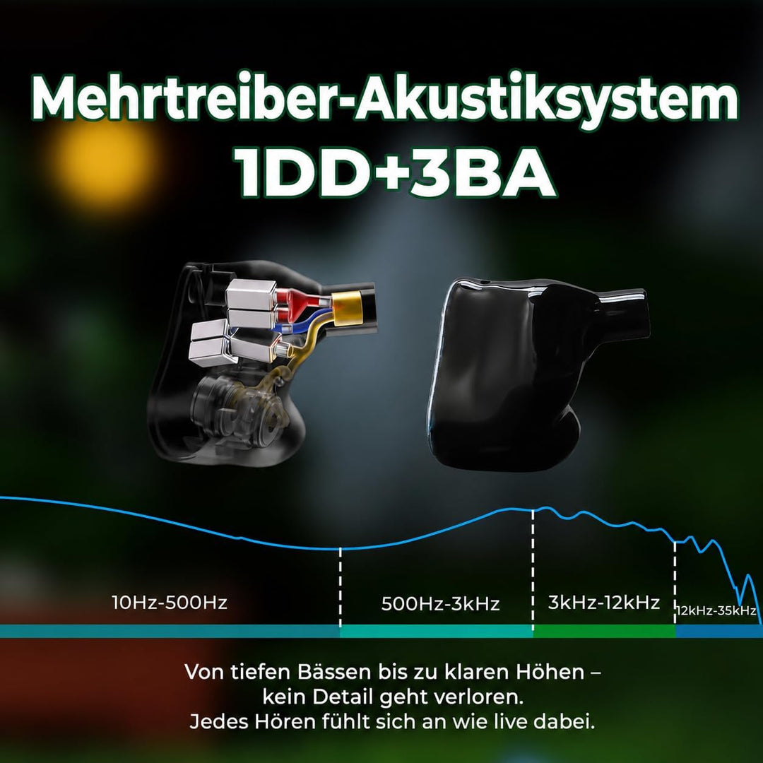 HiFiGo AFUL Performer 5+2/7 IEMs, 1Micro Planar + 2DD + 4BA In-Ear-Monitor mit 3D-Gedruckter Akustik