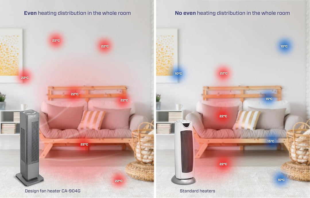 Clean Air Optima CA-904G Smart - 2in1: Design Heizlüfter - Heizen und Kühlen - Heizung: 1000/2000 Wa