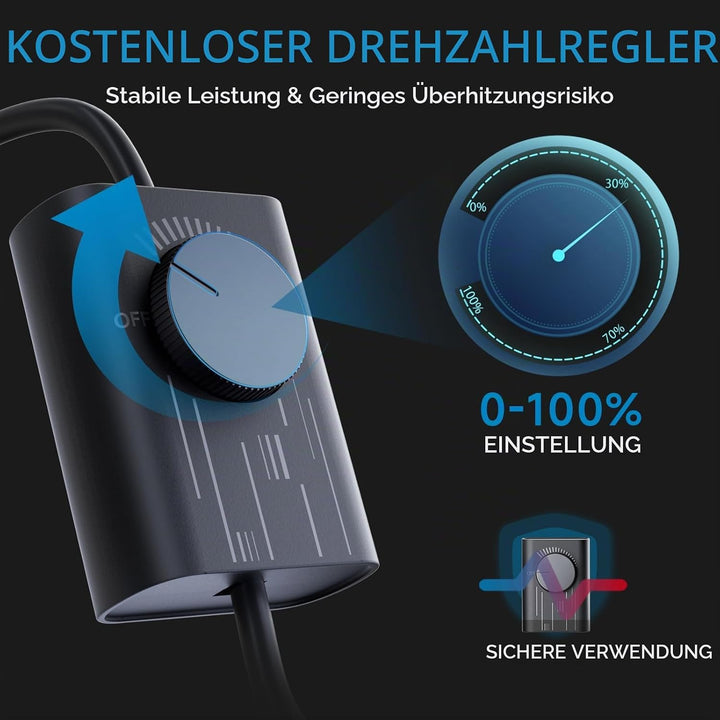 Hon&amp;Guan 75 mm Rohrventilator Regelbar, 204 m³/h Rohrlüfter, Abluftventilator mit Stecker Upgrade Co