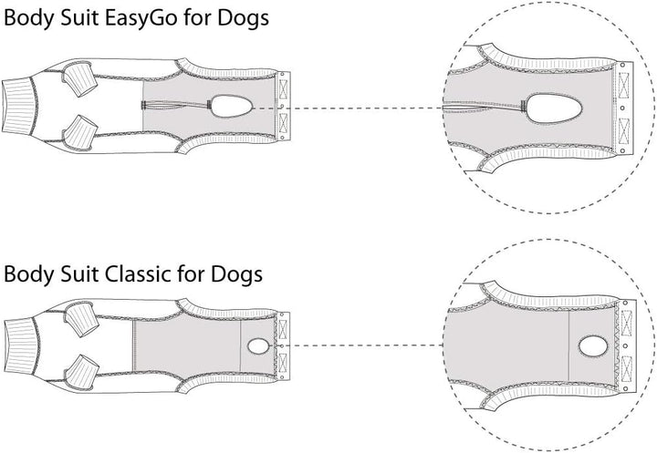 Buster Classic Body für Hunde, Grösse S, Schwarz/Grau