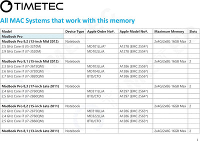 Timetec 8 GB kompatibel für Apple DDR3L 1600 MHz PC3L-12800 für Mac Book Pro (Anfang/Ende 2011, Mitt