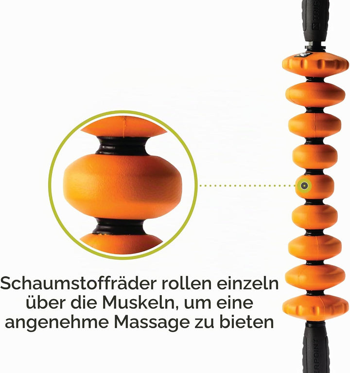 Trigger Point &