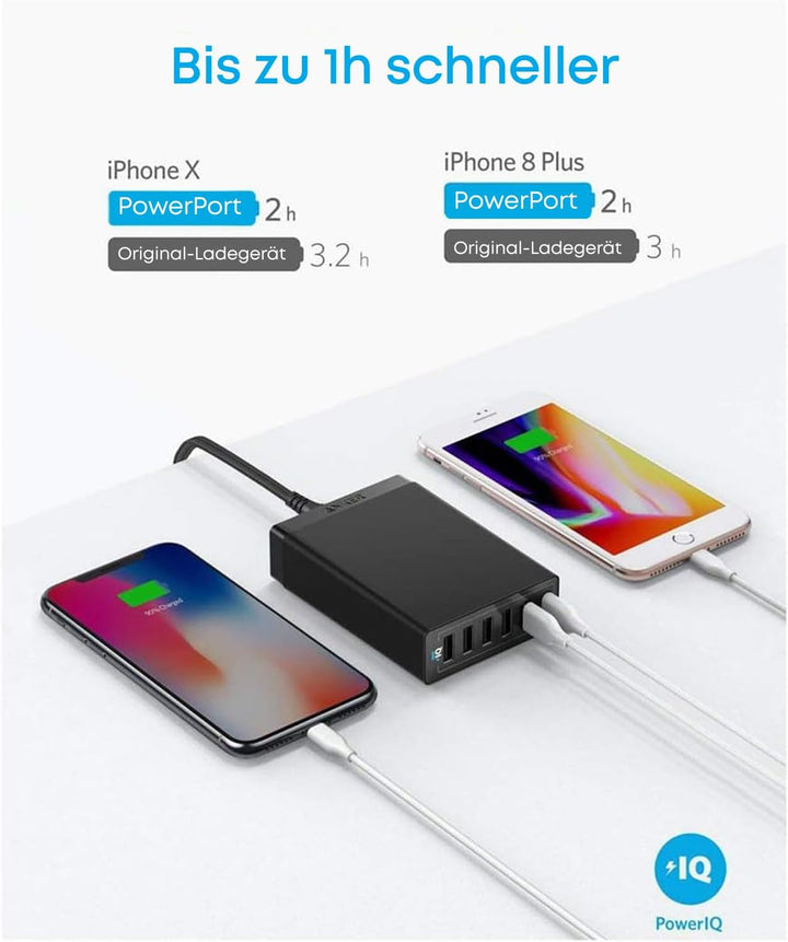 Anker PowerPort 6 (60W 6-Port USB Ladegerät) Family-Sized Desktop Ladeadapter mit PowerIQ Technologi