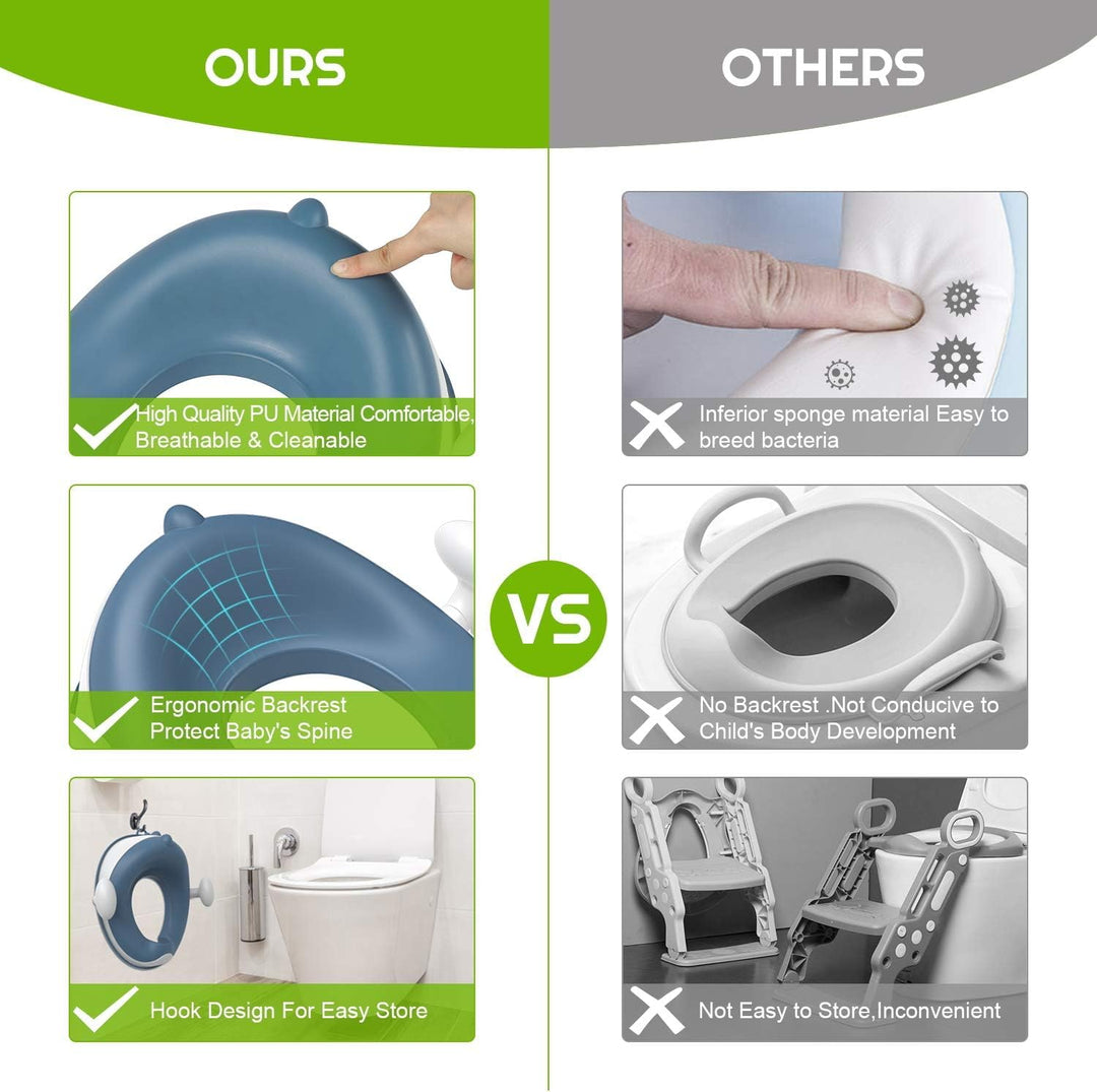 Angelbliss WC Sitz Kinder, Baby Potty Training Toilettentrainer, Kinder Toilettensitz für Jungen und
