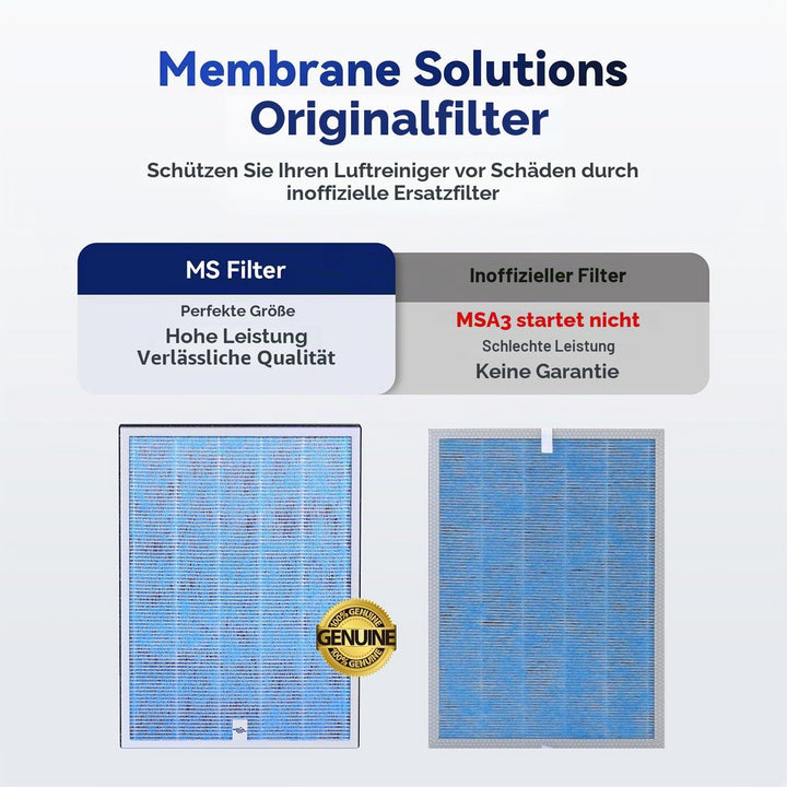 Membrane Solutions MSA3/MSA3S Original-Luftreinigerfilter-Ersatz, verbesserter 4-in-1-HEPA-Filter mi