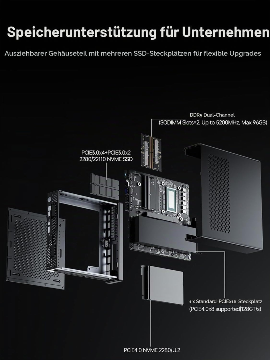 MINIS FORUM MS-01 Workstation Mini PC, Intel Core i5-12600H (vPro), 32GB RAM 1TB SSD, 2X 10Gbps SFP+