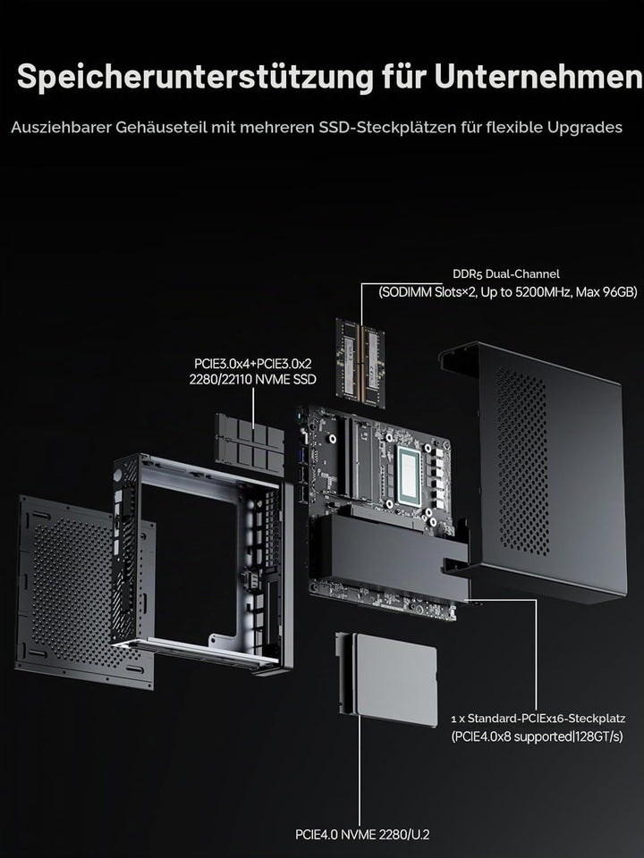 MINIS FORUM MS-01 Workstation Mini PC, Intel Core i5-12600H (vPro), 32GB RAM 1TB SSD, 2X 10Gbps SFP+
