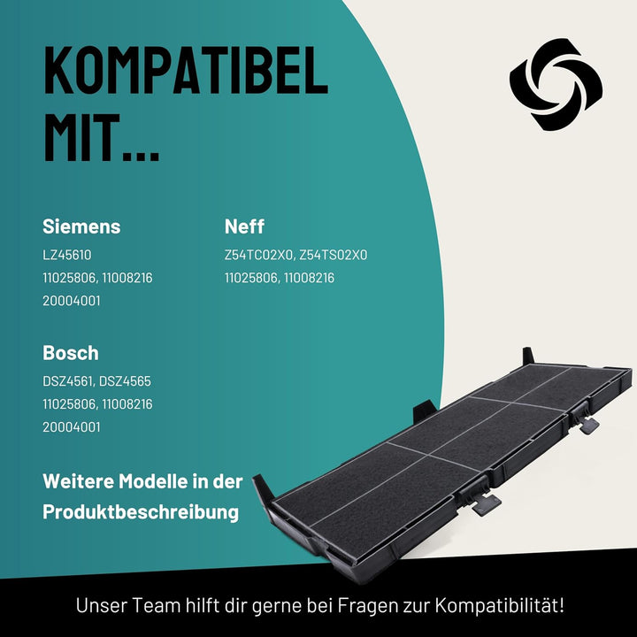 Aktivkohlefilter 1 Stück passend für Bosch 11025806 DSZ4561, Siemens LZ45610 LZ45650 und Neff Z54TC0