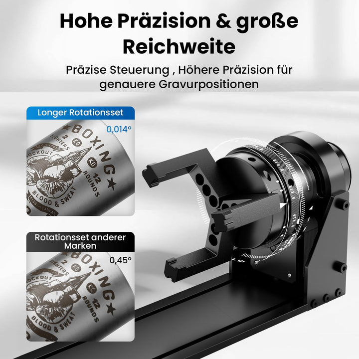 Longer Drehachse Rotary Modul (Spannfutter) für Rahmen-Lasergravierer – kompatibel mit Ray5, B1 Seri
