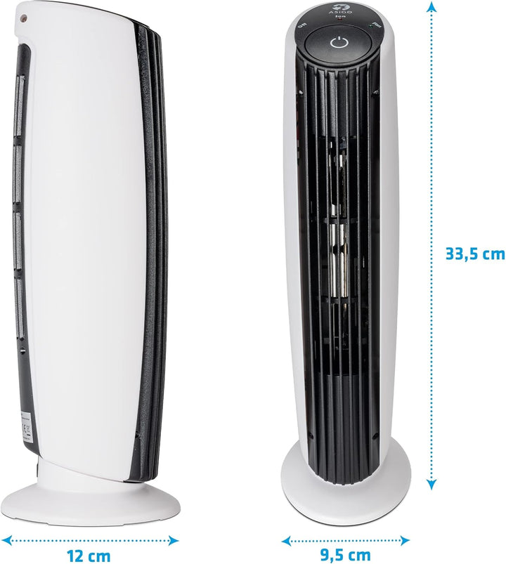 ASIGO® Luftreiniger Allergiker Ohne Filter | Luftionisator mit Zwei Modi | Luft Ionisierer für Aller