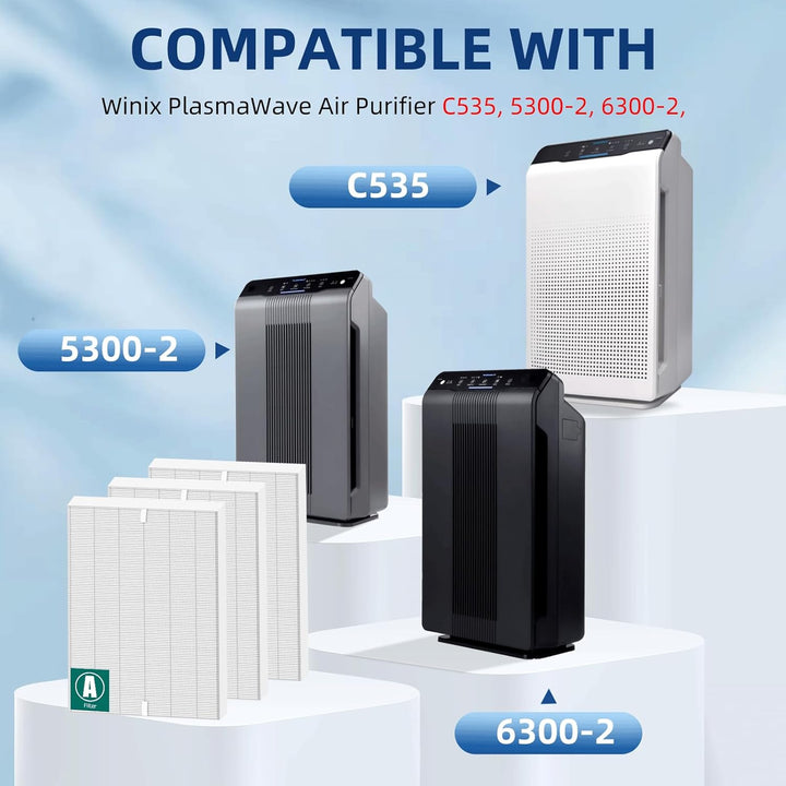 115115 HEPA-Ersatzfilter A Grösse 21 – kompatibel mit Winix Plasmawave C535 5300 5300-2 6300 6300-2