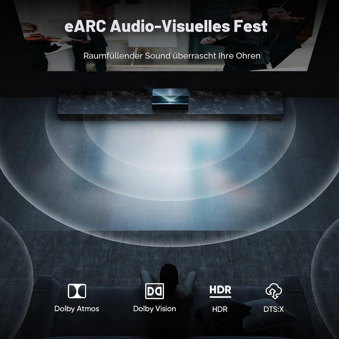 ARISKEEN 8K HDMI 2.1 Kabel 1M 2 Stück, 48Gbps High Speed Nylon Geflochtenes HDMI Kabel, Unterstützt