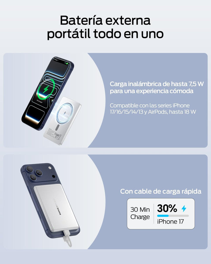 MOVE SPEED Magsafe Power Bank Magsafe Powerbank Slim 5000mAh Magnetische Power Bank USB C 18W Wirele