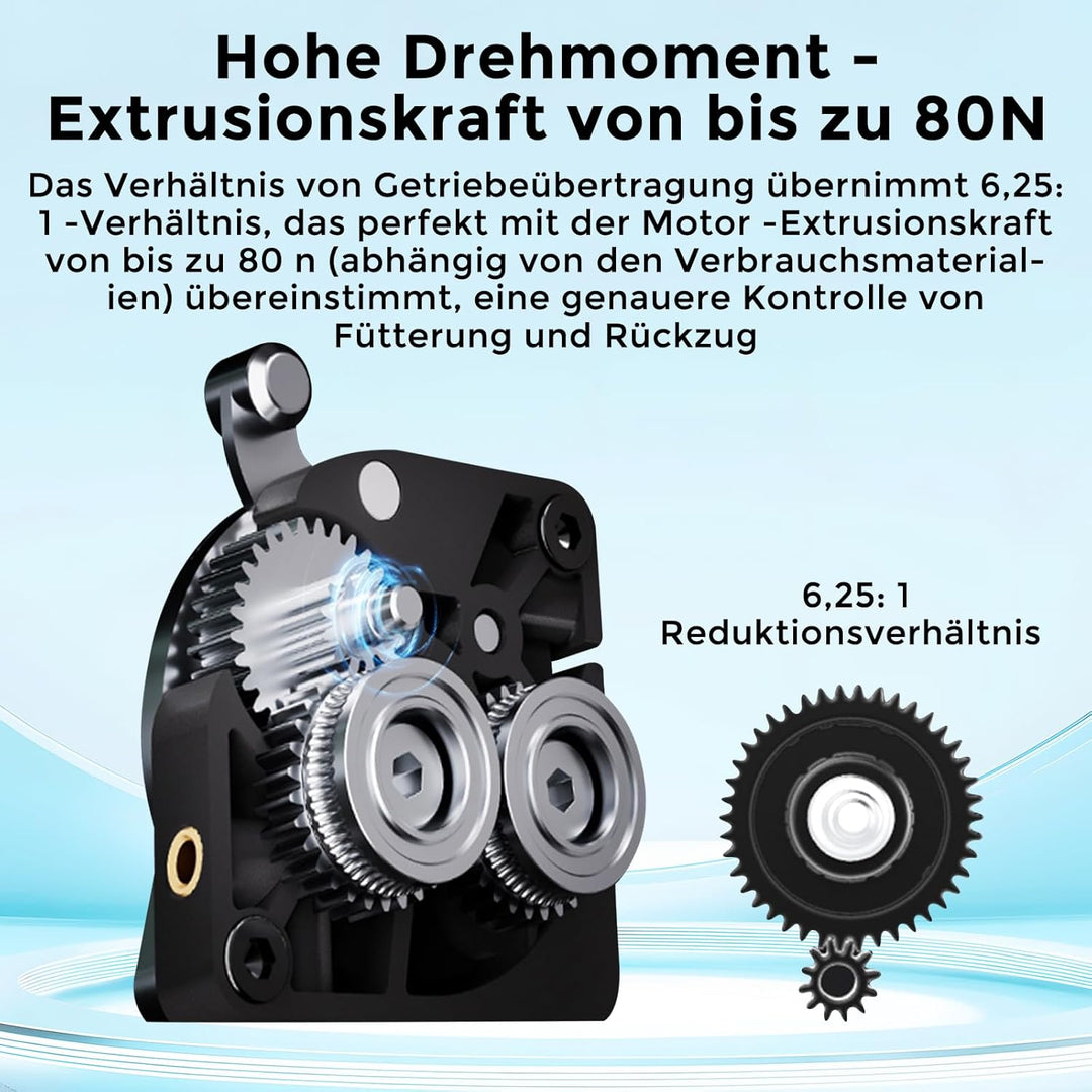 Creality Ender 5 MAX Extruder, Direktantrieb-Extruder ohne Schrittmotor, Dual-Zahnrad-Zuführung, unt