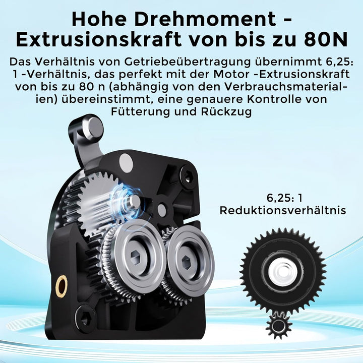 Creality Ender 5 MAX Extruder, Direktantrieb-Extruder ohne Schrittmotor, Dual-Zahnrad-Zuführung, unt