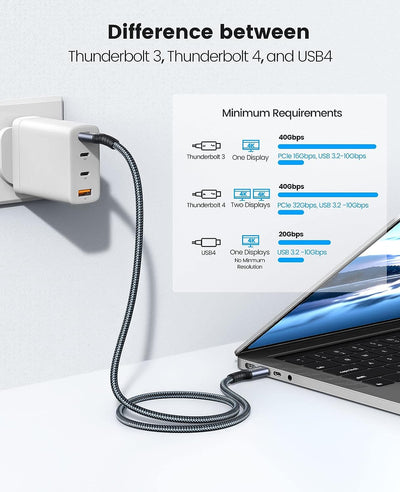 ORICO Kabel für Thunderbolt 4, Kompatibel mit Thunderbolt 3/USB4, Übertragungsrate 40Gbps, 8k@60Hz (