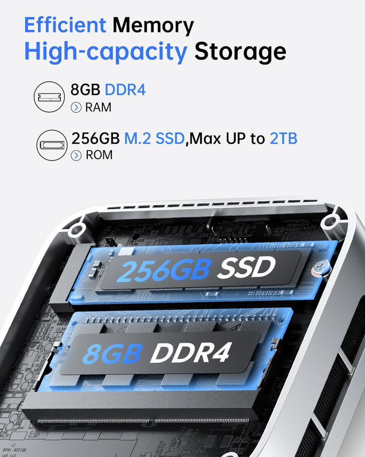 ACEMAGICIAN V1 Mini PC Ιntel Twin Lake N150(Bis zu 3,6 GHz),8GB DDR4 256GB M.2 2280 SSD Micro Deskto
