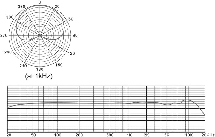 Tascam TM-80 – Kondensatormikrofon, Silber TM-80 Silber, TM-80 Silber