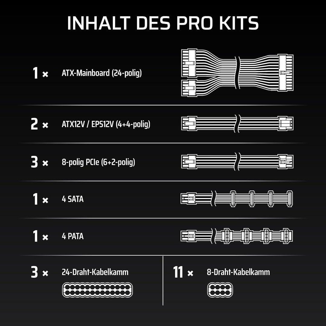 Corsair Elite Premium Pro-Kit mit Einzeln Ummantelten Typ 4-Netzteilkabeln – Flache Kabelkämme, Drei