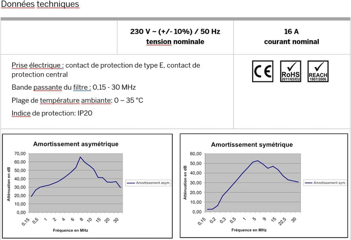 Ehmann Leitungsfilteradapter Stecker 0463x0200 zum Schutz vor Netzwerkstörungen (ab 150kHz)