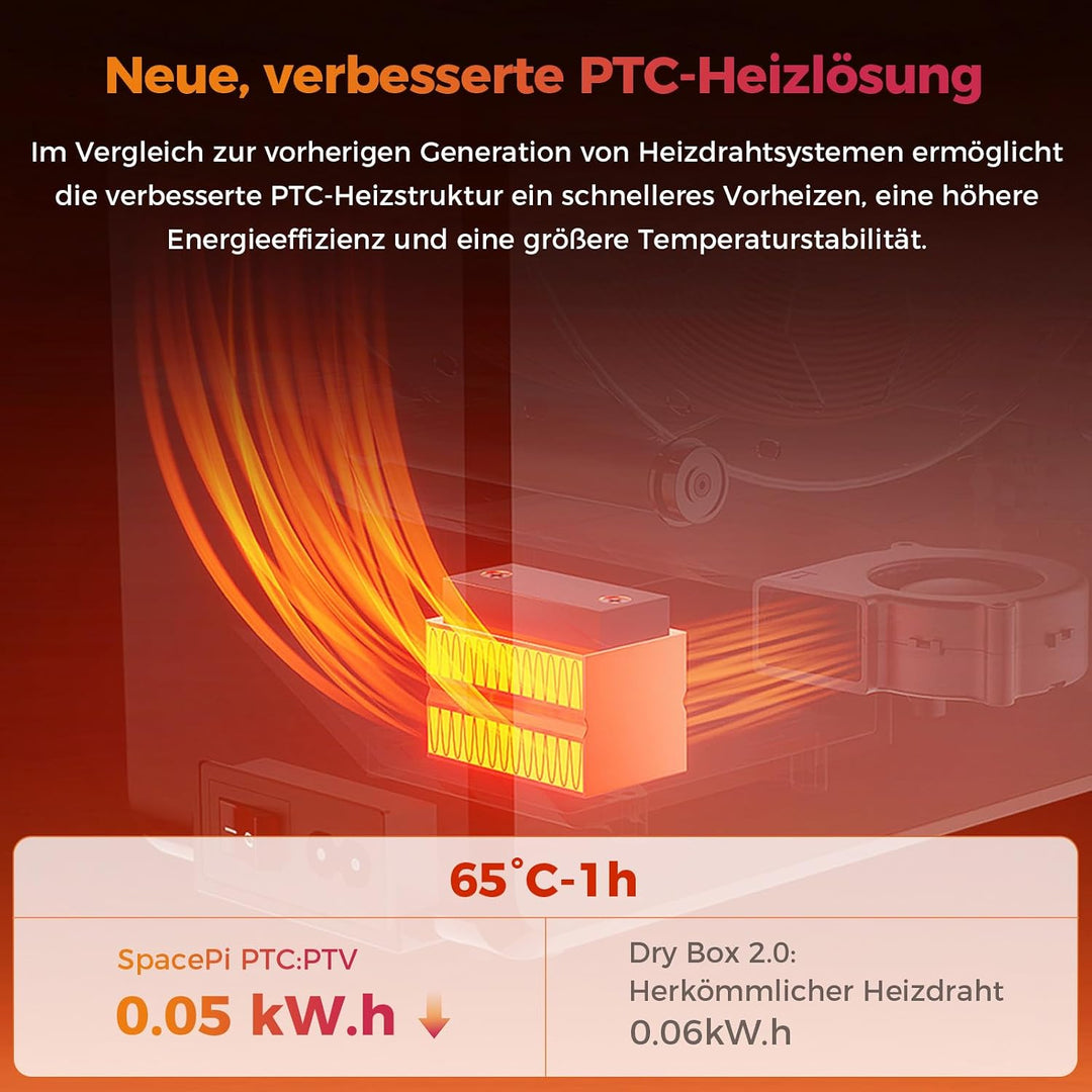 Creality Offiziell Filament Trockner für 3D Drucker Filament, 3D Drucker Filament Dryer, 360° Surrou