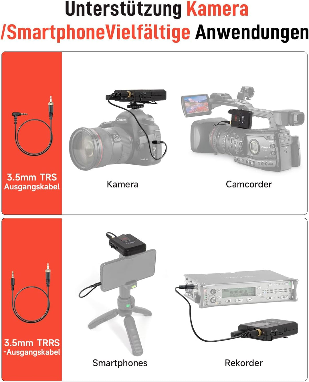 SYNCO Lavalier Mikrofon Funk, Kabellos Funkmikrofon UHF 16-Kanäle Wireless Dual Set Ansteckmikrofon
