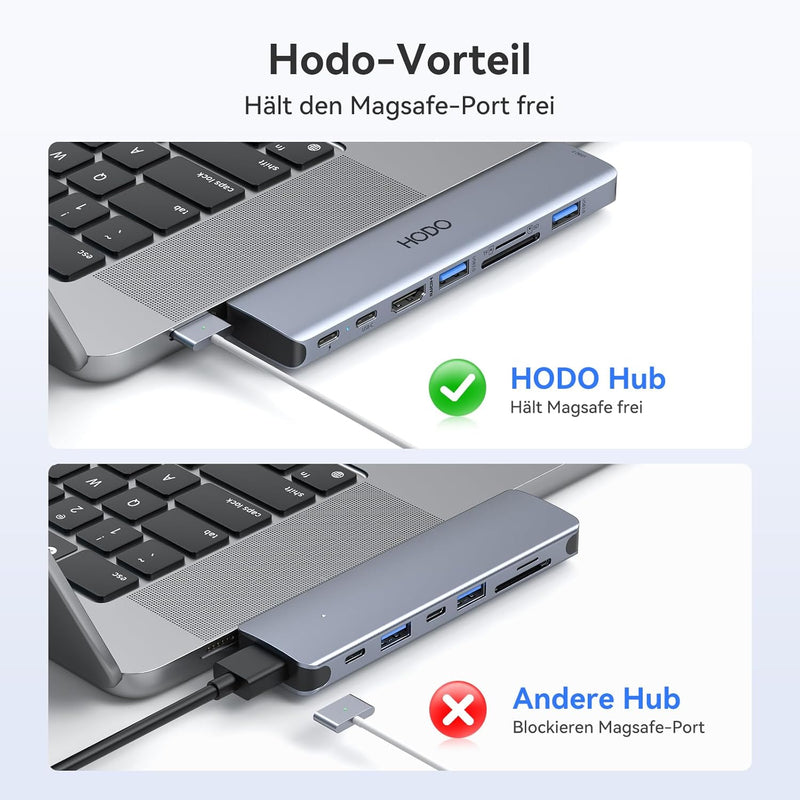 HODO USB C Adapter für MacBook Pro Air, MacBook Hub 8 in 2, MacBook Zubehör mit 4K HDMI,Thunderbolt