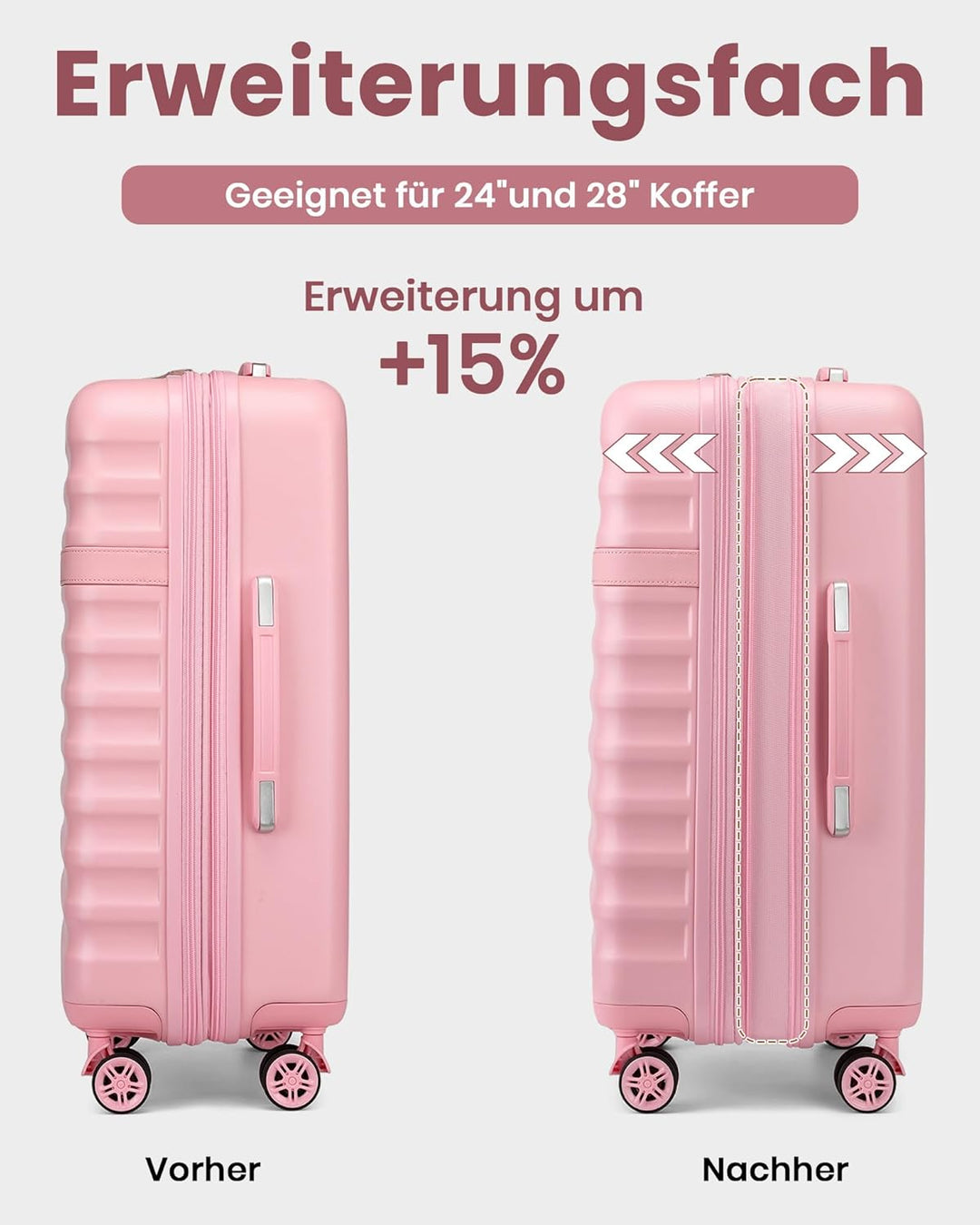 KONO Koffer Set 5-teilig Hartschalenkoffer ABS+PC, Handgepäck/Mittel/Gross Reisekoffer mit TSA Schlo