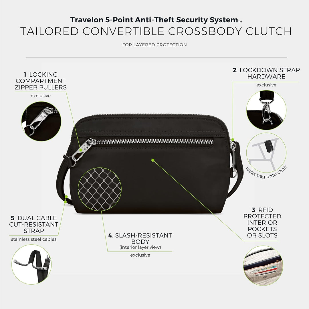 Travelon Damen Anti-theft Tailored Convertible Crossbody Clutch Umhängetasche Einheitsgrösse Onyx, E