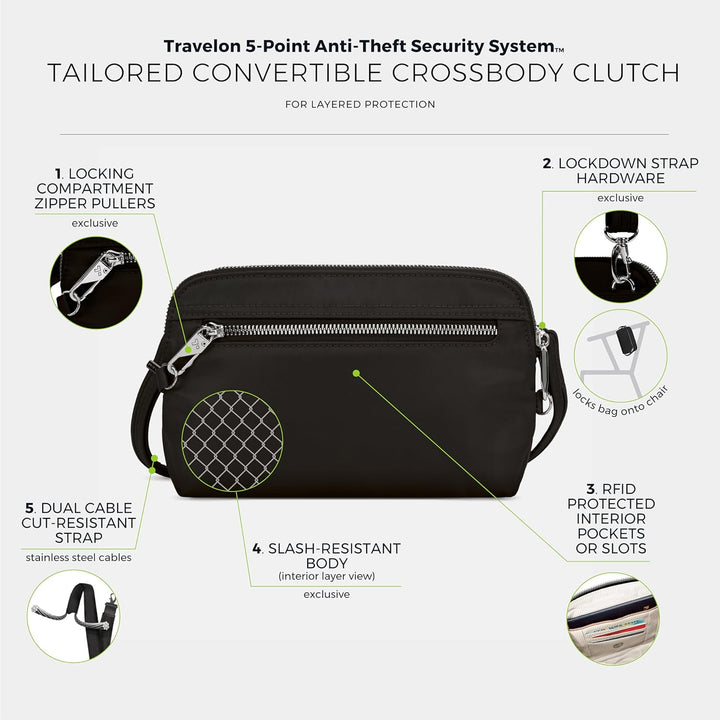 Travelon Damen Anti-theft Tailored Convertible Crossbody Clutch Umhängetasche Einheitsgrösse Onyx, E