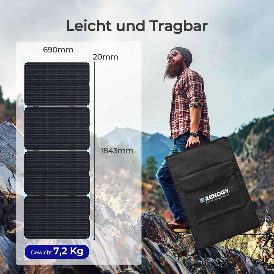 Renogy Light Suitcase 220W Solarpanel, Kompakt und Leicht 220W solarmodul für RV Marine Rooftop Farm