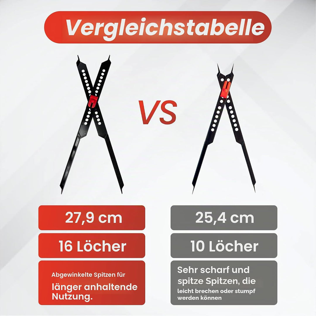Accurasee Proportionale Trennwand von Accurasee