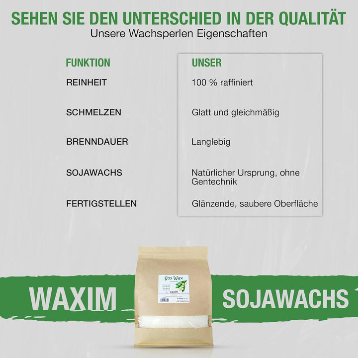 Sojawachs 2.500 g in perlen. Für ökologisch Kerzen und Naturkosmetik. Kerzenwachs, veganes wachs, wa